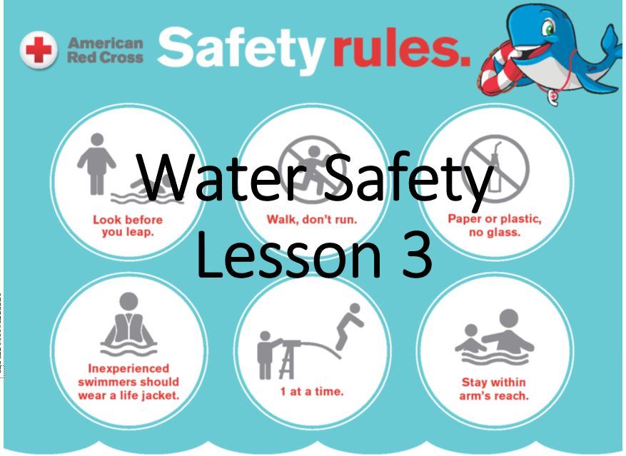 Lesson 3 Cover Image