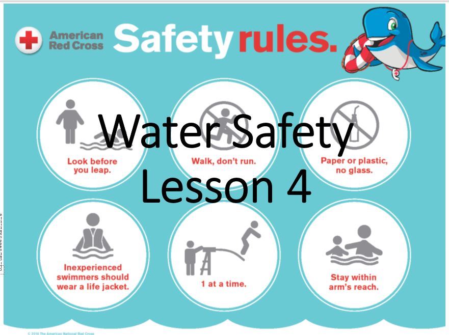 Lesson 4 Cover Image